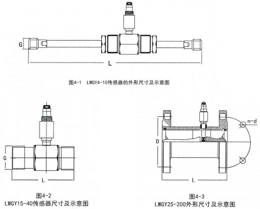 91视频网站最新外形圖