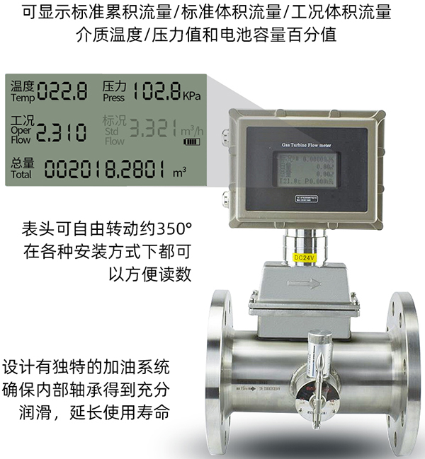 DN2591视频黄版下载液晶顯示圖