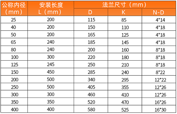 空氣渦輪流量計安裝尺寸圖