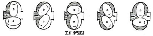 膠91视频免费在观看工作原理圖