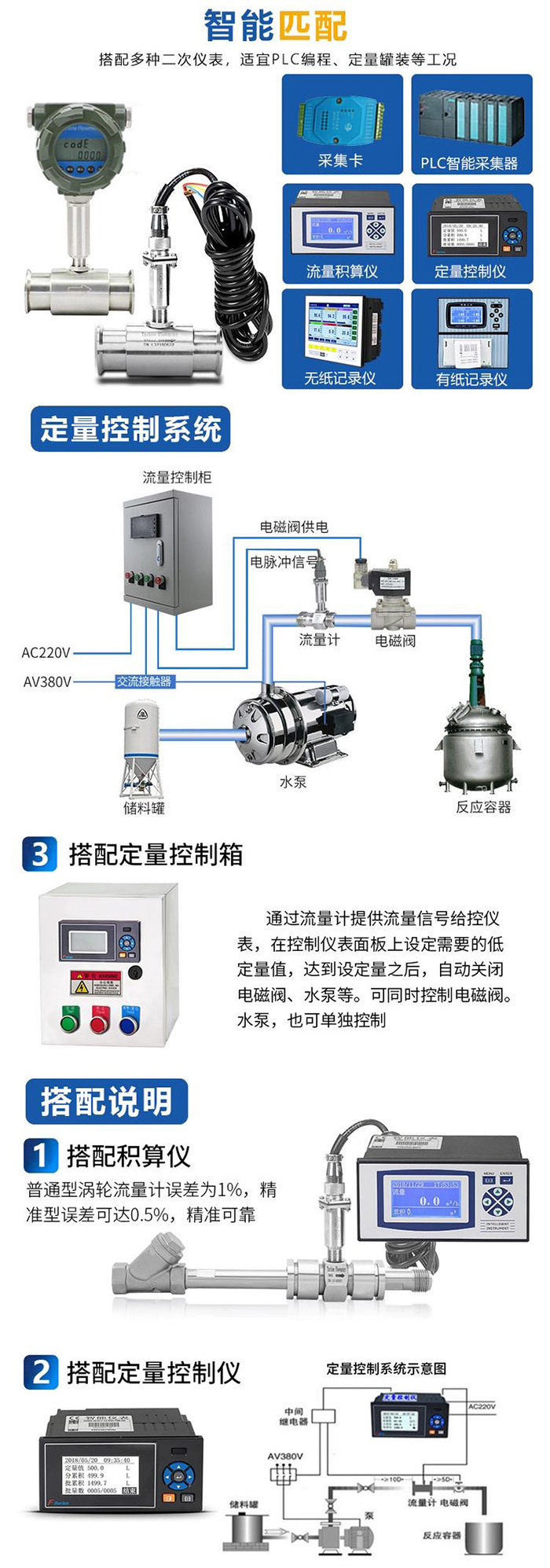 蒸餾91视频免费在观看與定量控製儀安裝示意圖