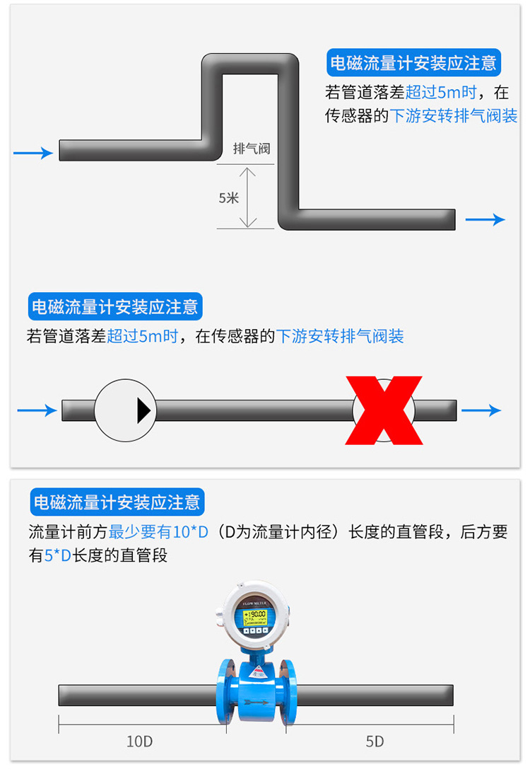 電磁91视频免费在观看安裝注意事項