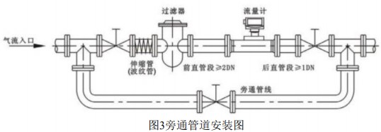 91视频黄版下载安裝方式圖