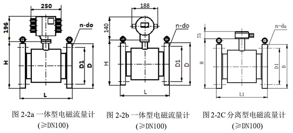 不鏽鋼電磁流量計外形尺寸圖一