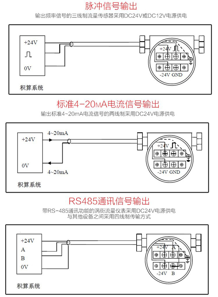 dn200渦街流量計接線圖