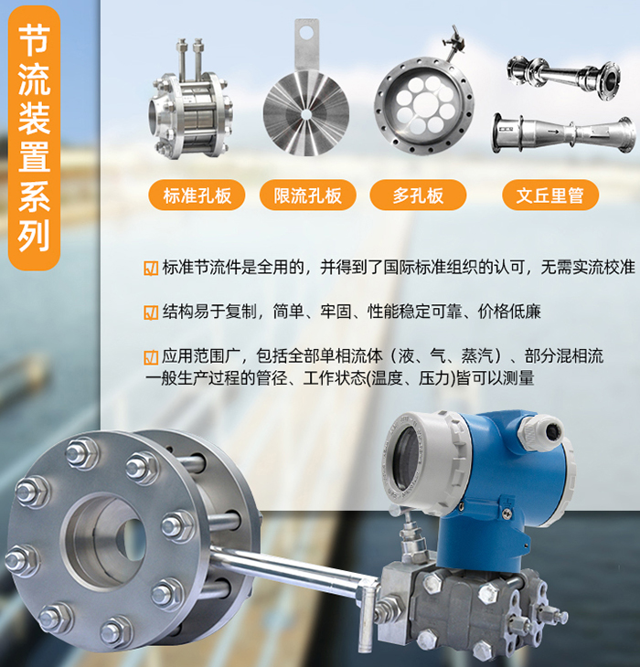 多孔孔板流量計節流裝置分類圖