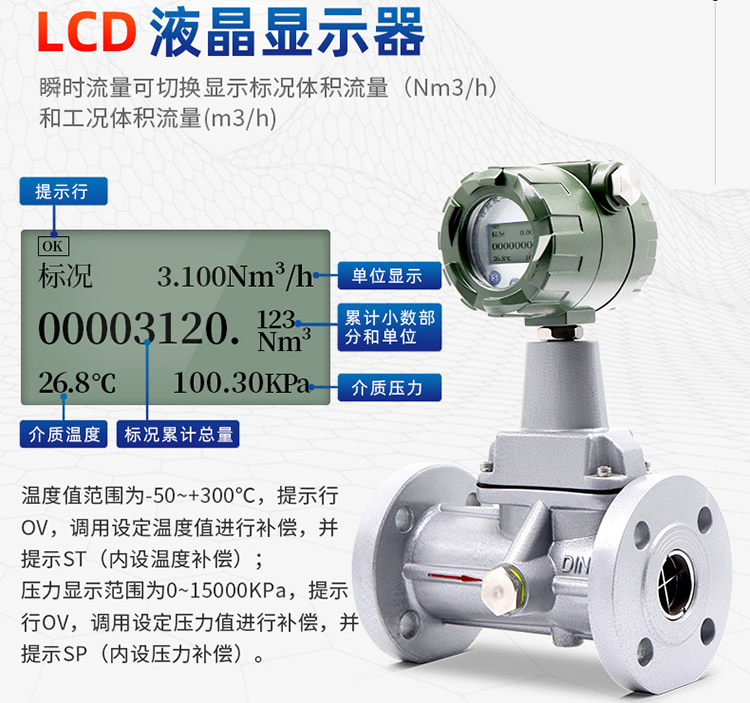 燃氣旋進旋渦流量計液晶顯示圖