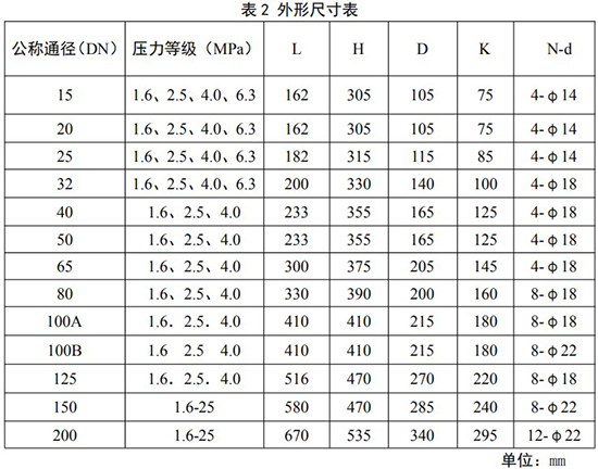 燃氣旋進旋渦流量計外形尺寸表