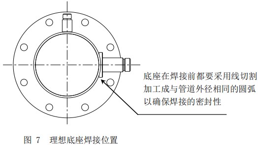 丙烯流量計底座焊接位置圖