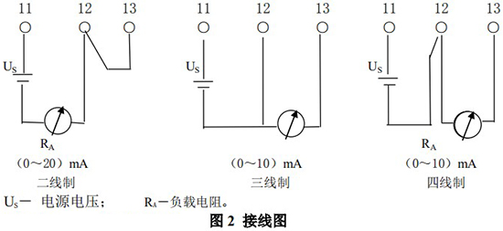 dn150轉子流量計電性能接線圖