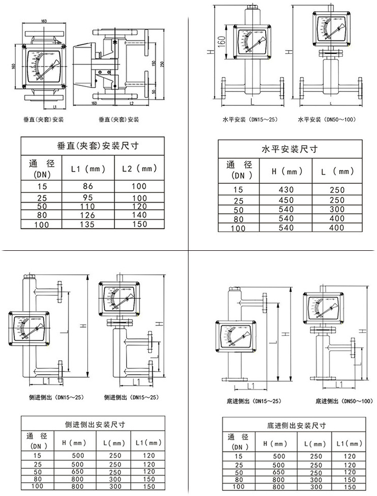 dn150轉子流量計安裝尺寸圖