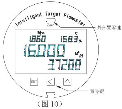 dn50靶式流量計設置零點圖