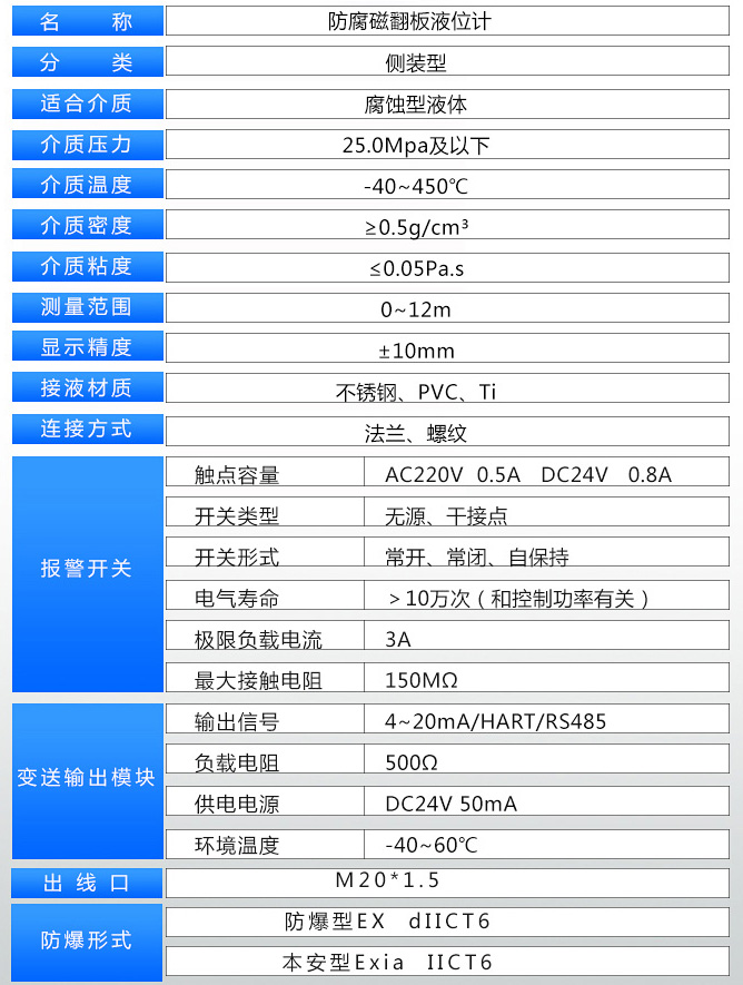 浮筒液位變送器技術參數對照表
