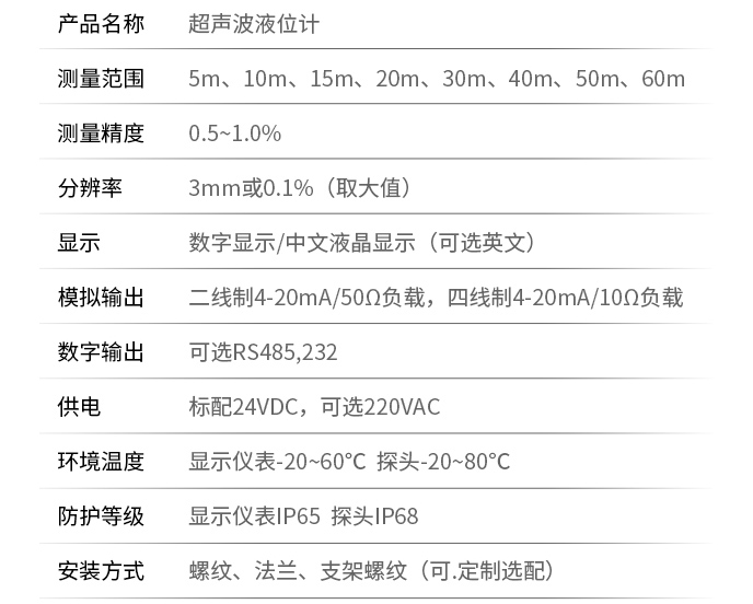 汙水池液位計技術參數表