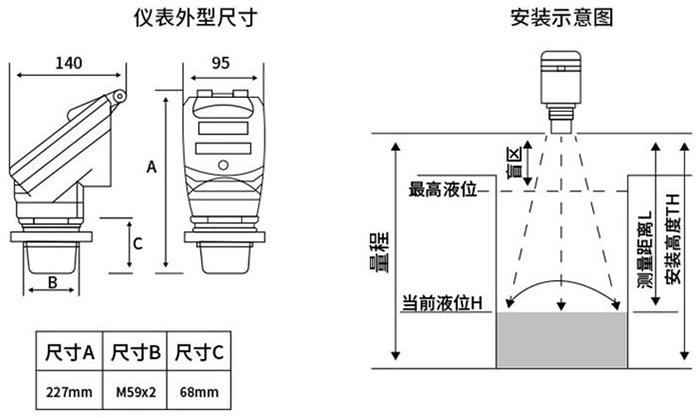 汙水池液位計外形尺寸圖