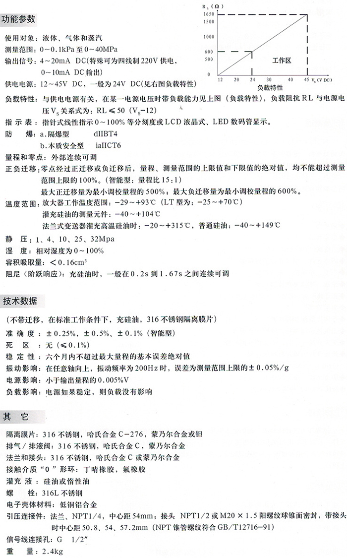 單法蘭差壓變送器技術參數對照表
