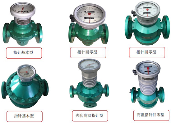 橢圓型齒輪流量計產品分類圖