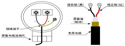 超聲波91视频免费在观看探頭接線圖